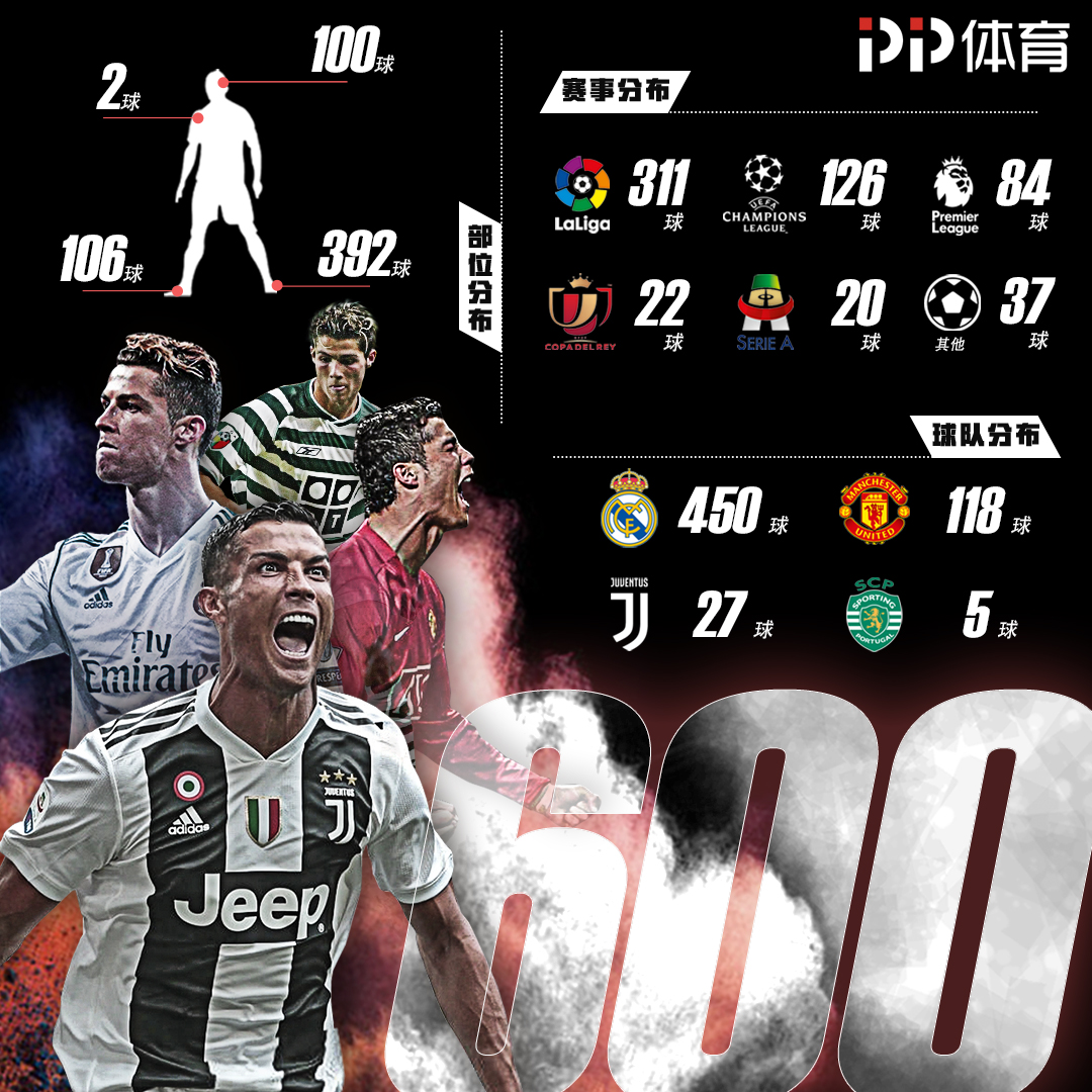 巴萨2-1逆转法兰克福，孔德头球双响，亚马尔、拉什福德送助攻（巴萨2-1逆转法兰克福，孔德头槌梅开二度，亚马尔与拉什福德奉献助攻）