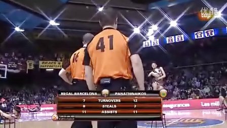 本赛季打到关键时刻的战绩：湖人8胜0负，雷霆9胜1负（本季关键时刻胜负榜：湖人8胜0负，雷霆9胜1负）